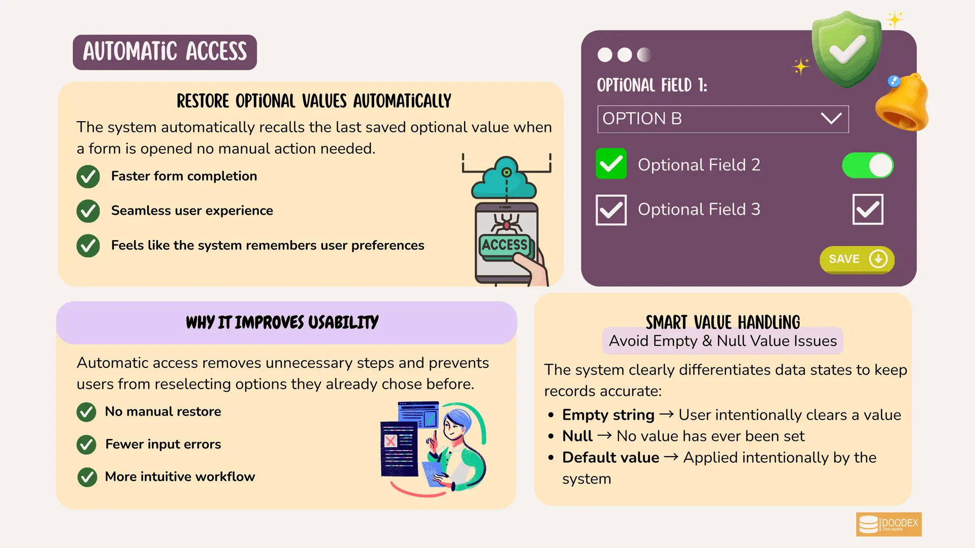 Automatic optional value restoration with accurate data state handling