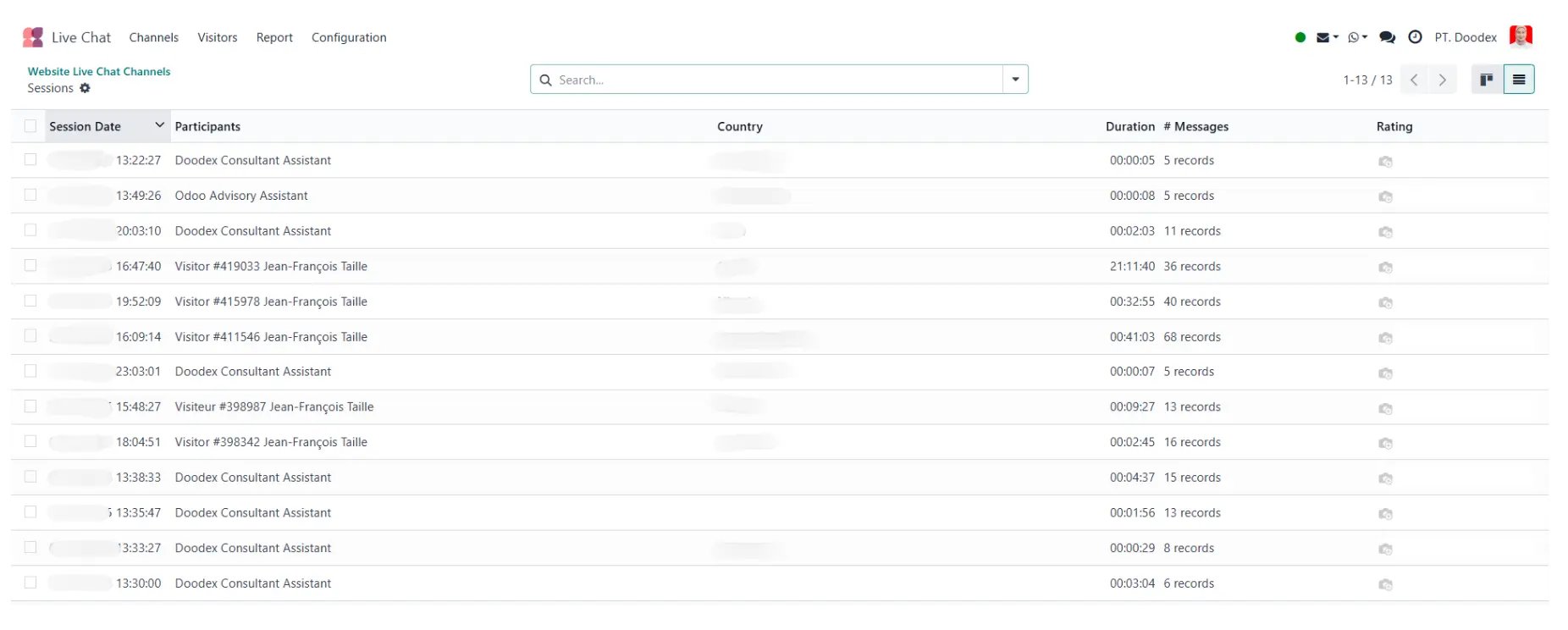 Visitor data that presses the live chat button is immediately recorded in Odoo Live Chat Visitor data that presses the live chat button is immediately recorded in Odoo Live Chat