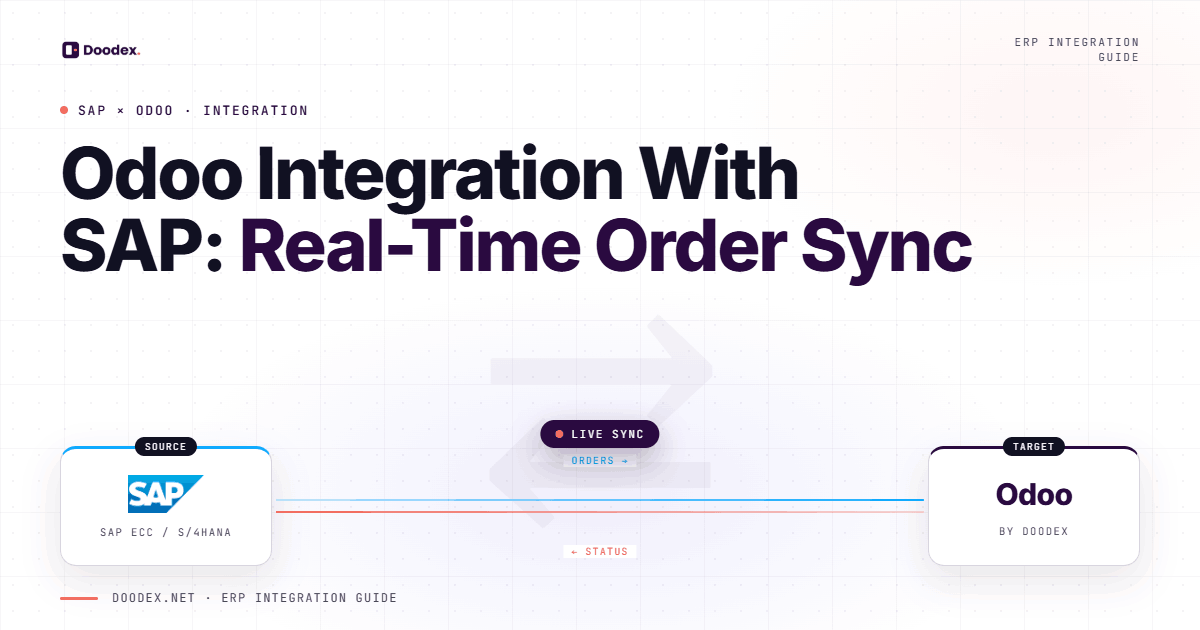 Odoo Integration With SAP: Real-Time Order Sync