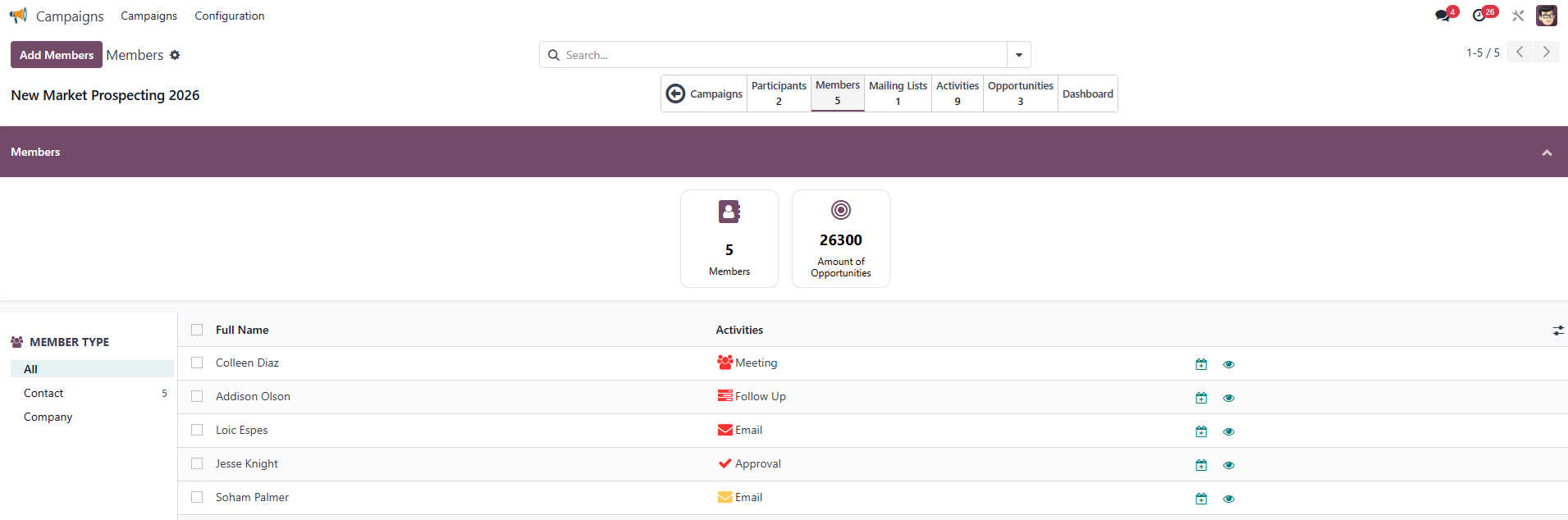 Effortless Member Management