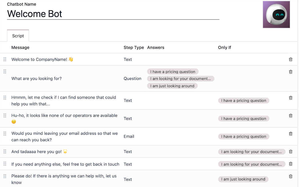 Greeting messages and default text can be set in Odoo Greeting messages and default text can be set in Odoo